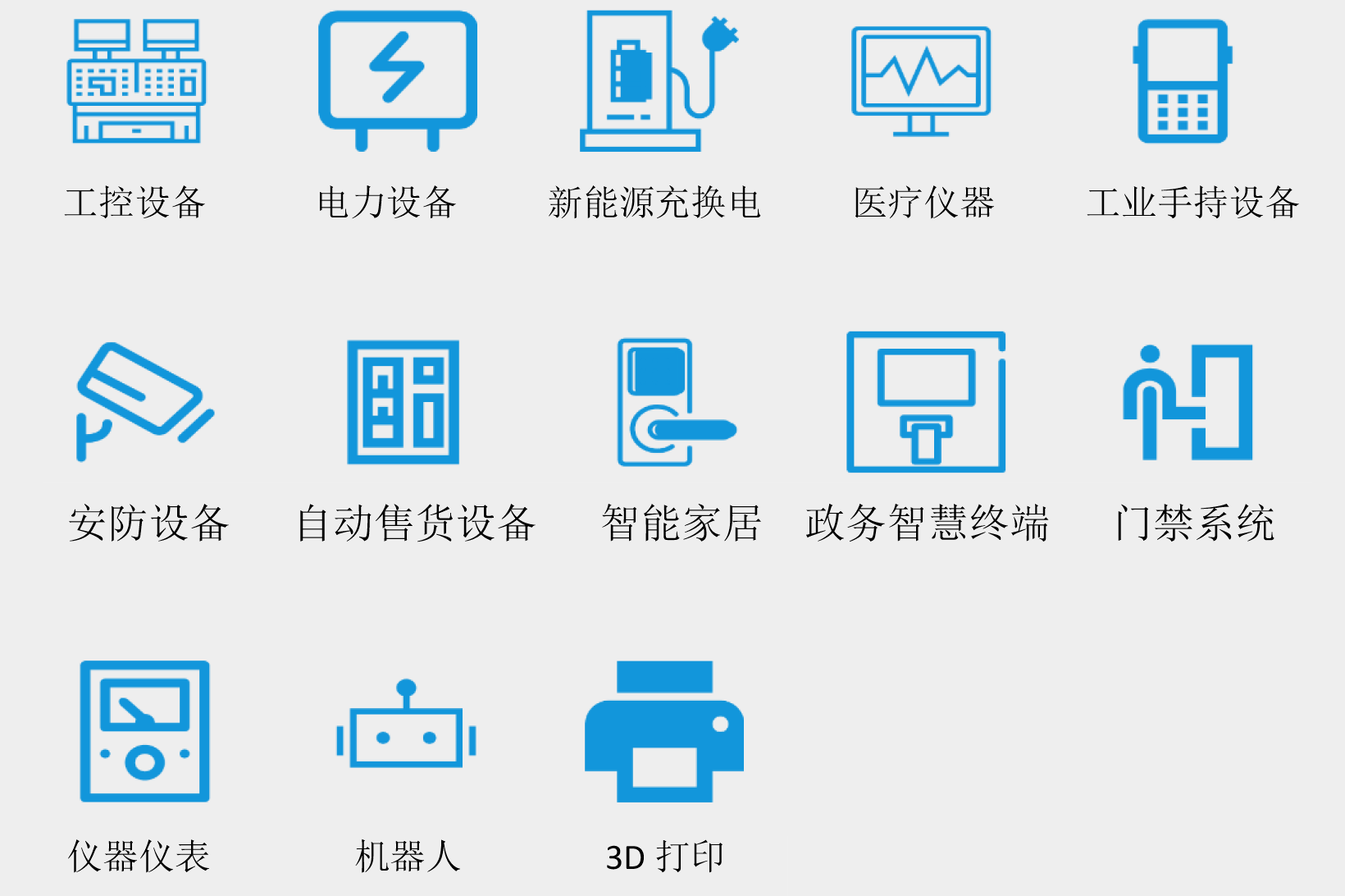 应用广泛，适应多种行业设备